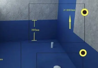 天镇卫生间防水的注意事项